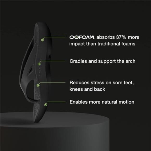 Sandal - Lightweight Recovery Footwear - Reduces Stress on Feet, Joints & Back - Picture 2 of 7